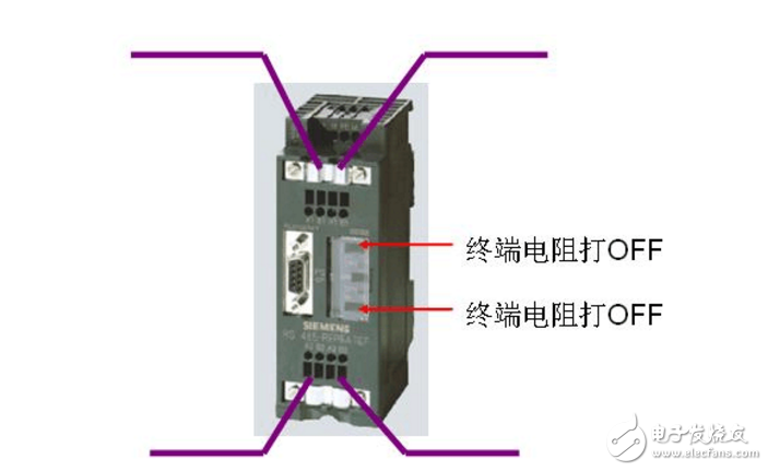 終端電阻的使用方法及作用