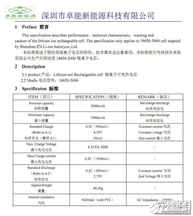 犬年呆萌來襲，摩米士秋田犬MOMAX IP61 9000mAh移動電源開箱拆解