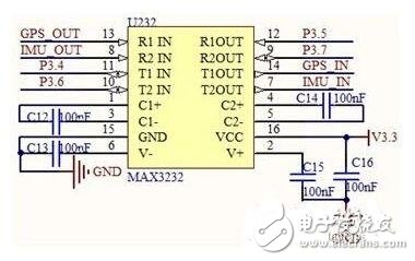 基于MSP430F149的室外移動機器人高精度組合導航系統(tǒng)