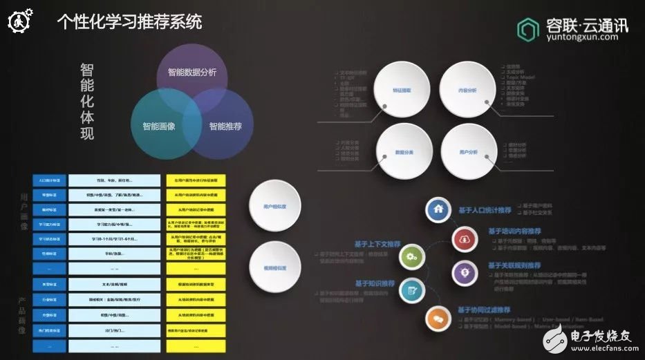 國家電網(wǎng)“黨建信息化綜合管理系統(tǒng)試點啟動會” 在京召開