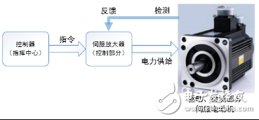 春晚焦點：跳“廣場舞的機器人大媽”組成