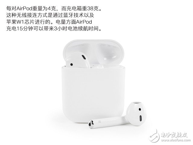 外媒拆解AirPods 小小耳機(jī)里具有大學(xué)問