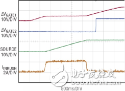 如何實(shí)現(xiàn)電動(dòng)汽車電源控制和遙測？