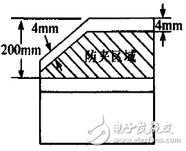 基于霍爾和電流檢測(cè)的電動(dòng)窗的位置的判斷原理