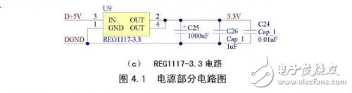 基于正交矢量放大的MRS信號采集模塊設(shè)計