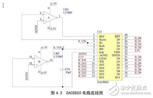 基于正交矢量放大的MRS信號采集模塊設(shè)計