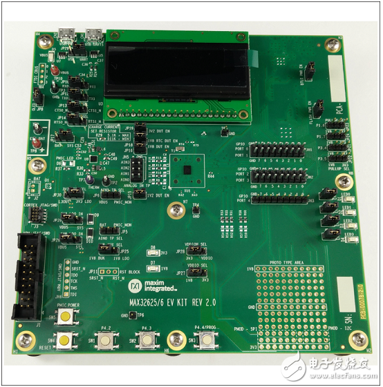 基于FPU的超低功耗高性能ARM MCU穿戴應(yīng)用開發(fā)方案