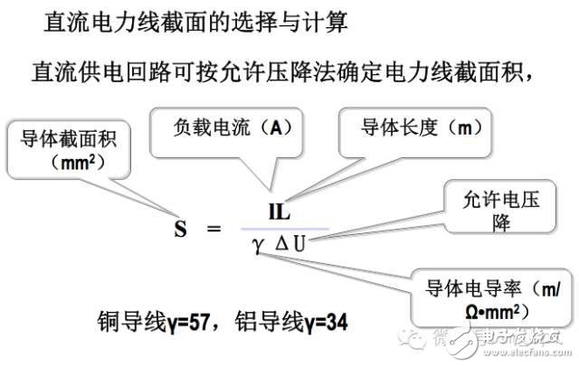 【大神課堂】基站配套電源知識(shí)大全