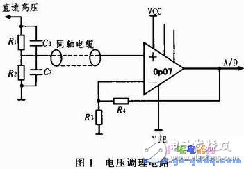 關(guān)于早期雷達(dá)發(fā)射機(jī)故障隔離的嵌入式系統(tǒng)設(shè)計(jì)