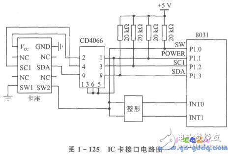 IC卡讀／寫器電路設(shè)計(jì)及出程序說明