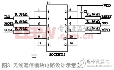 一種基于慣性傳感技術(shù)的跌倒報警器設(shè)計