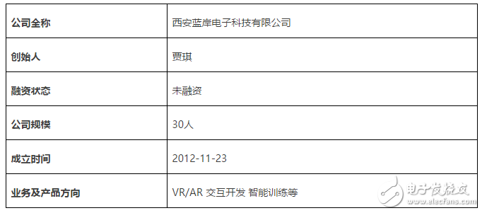 西安城墻新春燈會(huì)，請(qǐng)來了一個(gè)叫AR的大神