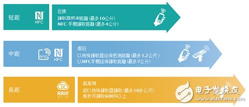 【今日要聞】東芝180億美元出售芯片業(yè)務(wù)恐難按時完成