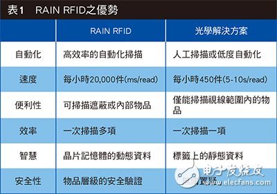 【今日要聞】東芝180億美元出售芯片業(yè)務(wù)恐難按時完成