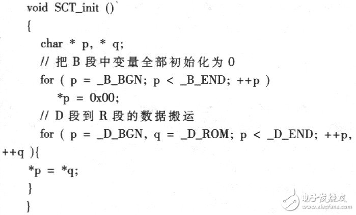 SH-3異常中斷處理方式 SH7709S的應(yīng)用