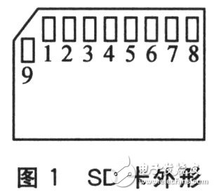 基于MCF51QE128微控制器的SD卡接口設(shè)計應用