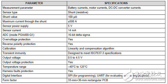 PGA400-Q1主要特性_汽車±500A精密電流檢測參考設(shè)計