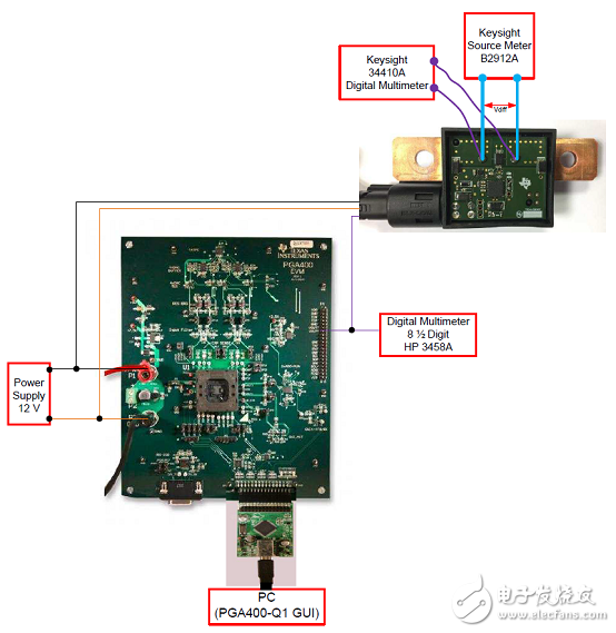 PGA400-Q1主要特性_汽車±500A精密電流檢測參考設(shè)計