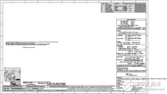 PGA400-Q1主要特性_汽車±500A精密電流檢測參考設(shè)計