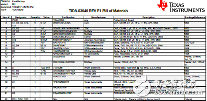 PGA400-Q1主要特性_汽車±500A精密電流檢測參考設(shè)計