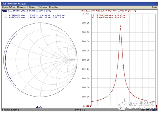 “世強(qiáng)&Keysight”開(kāi)放實(shí)驗(yàn)室將免費(fèi)供外界使用