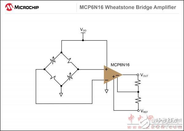 microchip宣布推出全新零漂移器件 進(jìn)一步擴(kuò)展其儀表放大器產(chǎn)品組合