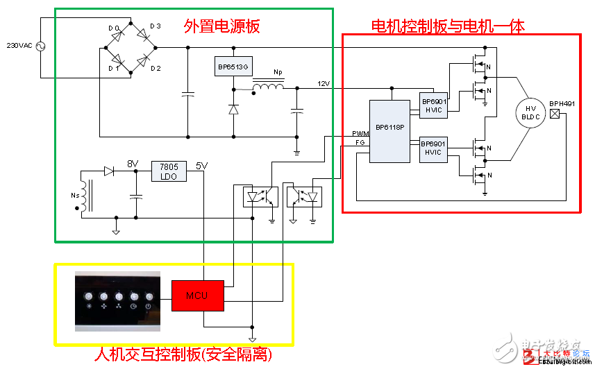 關(guān)于無(wú)刷電機(jī)能穩(wěn)定工作的解決方案