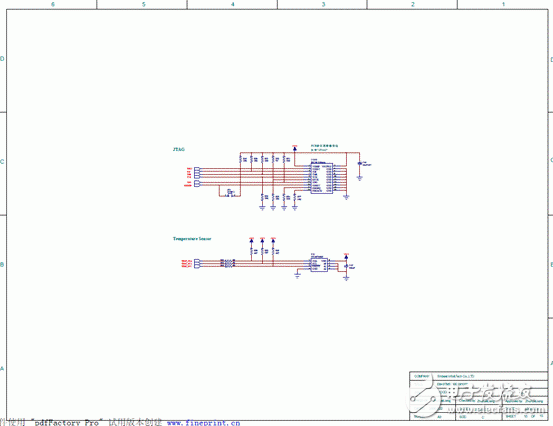 嵌入式 STM32F103ZE主要特性