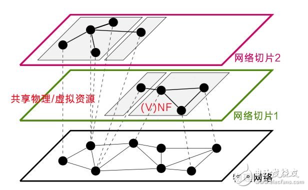 美國發(fā)動貿(mào)易戰(zhàn)并針對《中國制造2025》,一場由第四次工業(yè)革命引發(fā)的戰(zhàn)爭