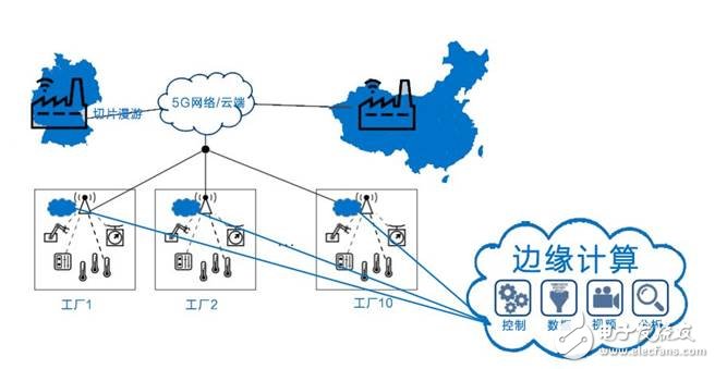 美國發(fā)動貿(mào)易戰(zhàn)并針對《中國制造2025》,一場由第四次工業(yè)革命引發(fā)的戰(zhàn)爭