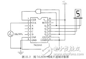 74ls163實(shí)現(xiàn)十進(jìn)制計(jì)數(shù)器電路