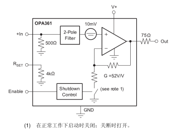 采用 SC70 封裝、具有內部增益和濾波器的 3 V 視頻放大器