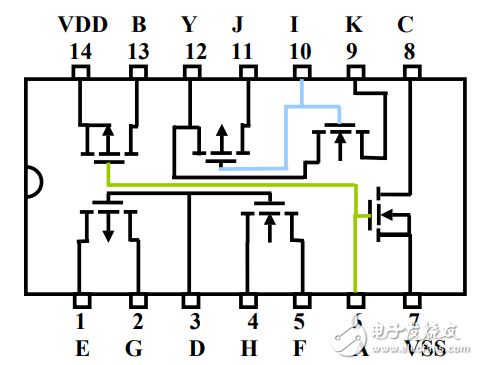 cd4007中文資料匯總（cd4007引腳圖及功能_特性及應(yīng)用電路）