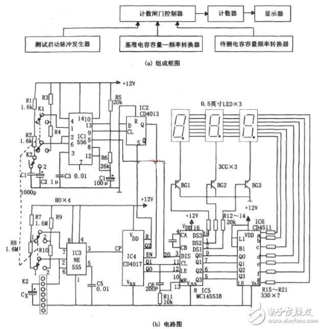 cd4017驅(qū)動(dòng)數(shù)碼管電路（LM8364/多通道電子開關(guān)/電容測(cè)量電路）