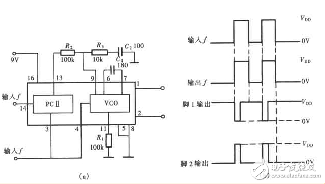 cd4046應(yīng)用電路圖大全（金屬探測儀/頻率計/充電器/信號發(fā)生器）