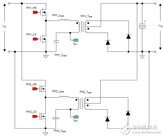 基于TMS320F28379數(shù)控500W轉(zhuǎn)換器參考設(shè)計TIDM－1001電路圖