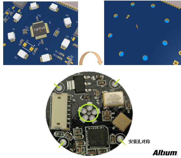 常見(jiàn)的PCB布局困擾分析及精彩案例分享