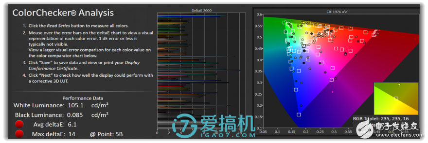 5000mAh大電池！--360N7手機評測