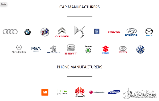 車聯(lián)網(wǎng)聯(lián)盟的目標和標準：智能機當車鑰匙