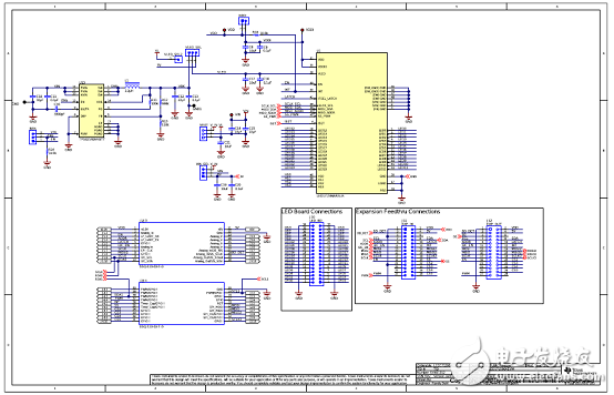 TI LED171596A 96個(gè)LED陣列驅(qū)動(dòng)解決方案