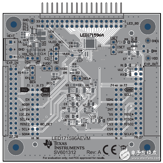 TI LED171596A 96個(gè)LED陣列驅(qū)動(dòng)解決方案