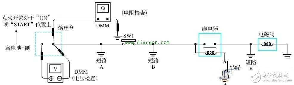 用萬(wàn)用表檢查汽車電路短路方法圖解