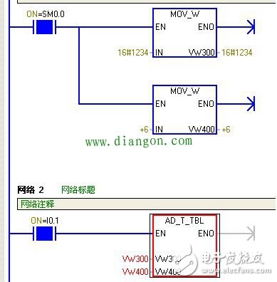 一些PLC指令的用法，一些PLC編程的經(jīng)驗(yàn)