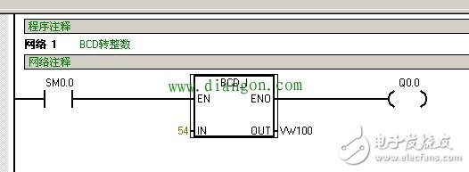 一些PLC指令的用法，一些PLC編程的經(jīng)驗(yàn)