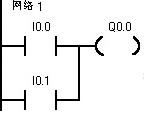 一些PLC指令的用法，一些PLC編程的經(jīng)驗(yàn)