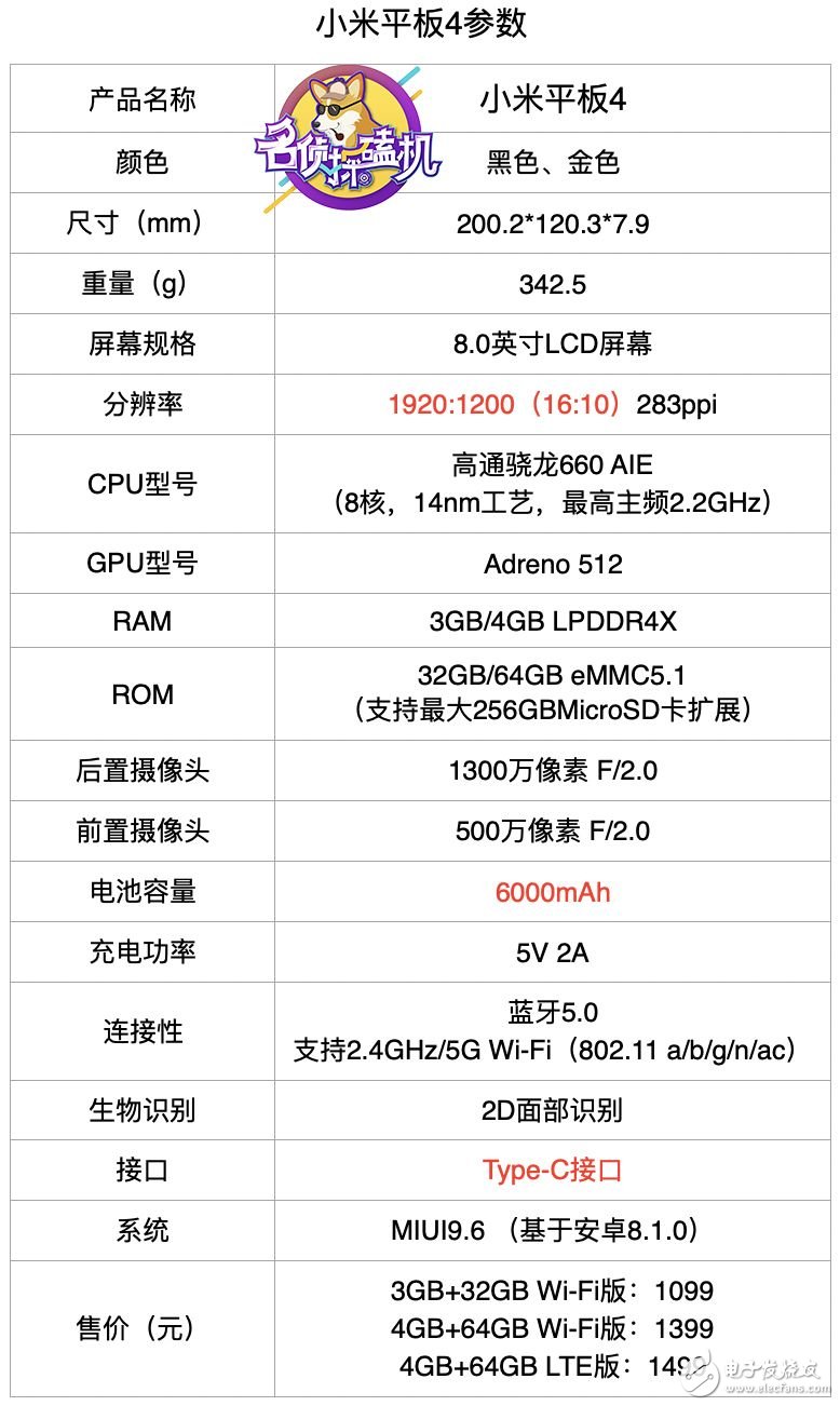 平板電腦市場低迷，小米平板4該如何突破僵局？