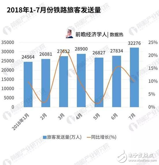 消費升級還是消費降級？二線品牌開始敵進我退，敵退我擾