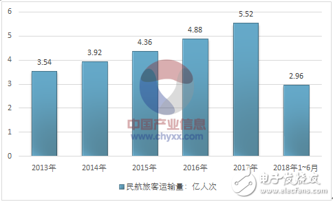 消費升級還是消費降級？二線品牌開始敵進我退，敵退我擾