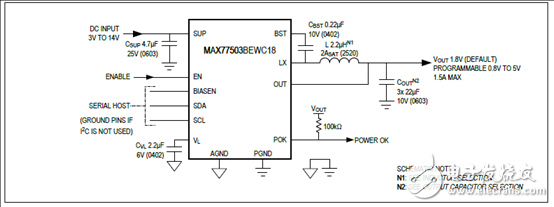 [原創(chuàng)] Maxim MAX77503 1．5A 94%效率降壓轉(zhuǎn)換器解決方案