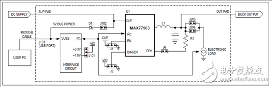 [原創(chuàng)] Maxim MAX77503 1．5A 94%效率降壓轉(zhuǎn)換器解決方案